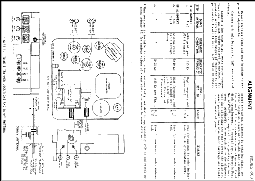 600 ; Motorola Inc. ex (ID = 251956) Car Radio