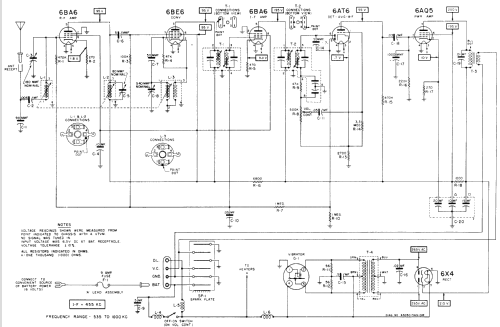 601 ; Motorola Inc. ex (ID = 1086434) Car Radio