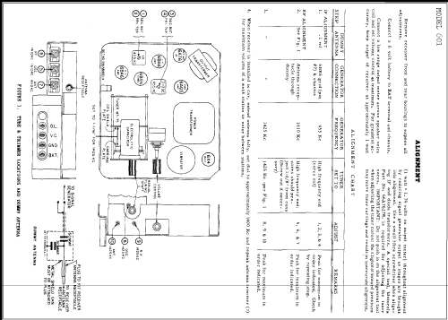 601 ; Motorola Inc. ex (ID = 231631) Car Radio