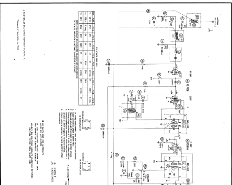 601X ; Motorola Inc. ex (ID = 521543) Car Radio