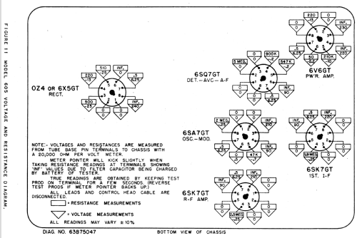 605 Ch= AS-15; Motorola Inc. ex (ID = 1087983) Car Radio