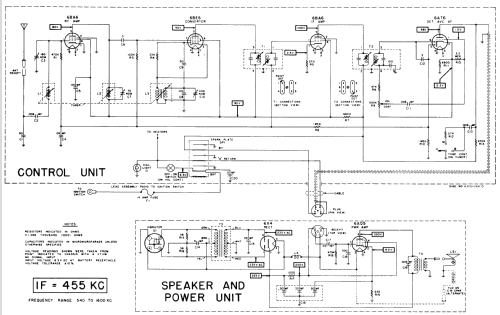 607 ; Motorola Inc. ex (ID = 1087702) Car Radio