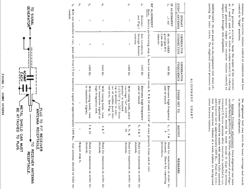 607 ; Motorola Inc. ex (ID = 1087703) Car Radio