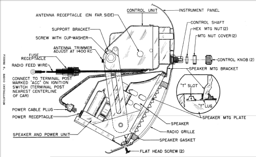 607 ; Motorola Inc. ex (ID = 1087710) Car Radio