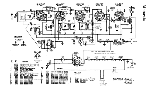 60XA1 ; Motorola Inc. ex (ID = 520509) Radio