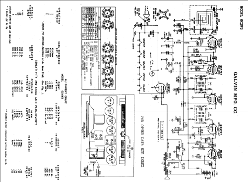 60XW3 ; Motorola Inc. ex (ID = 503920) Radio