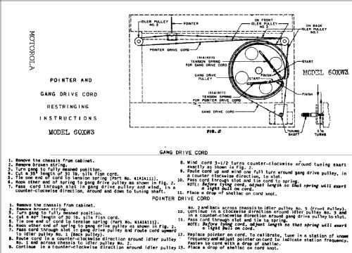 60XW3 ; Motorola Inc. ex (ID = 521229) Radio