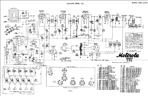 61K21 ; Motorola Inc. ex (ID = 520464) Radio