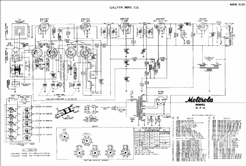 61T23 ; Motorola Inc. ex (ID = 504613) Radio