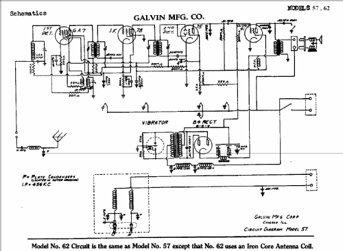 62 ; Motorola Inc. ex (ID = 504640) Car Radio