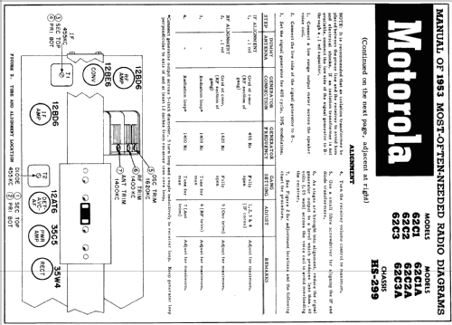 62C1 Ch= HS-299; Motorola Inc. ex (ID = 163509) Radio