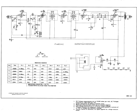 62C2 Ch= HS-299; Motorola Inc. ex (ID = 1434271) Radio