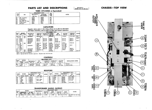 62C3 Ch= HS-299; Motorola Inc. ex (ID = 1434268) Radio