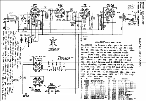 62E Ch= 6E; Motorola Inc. ex (ID = 520475) Radio