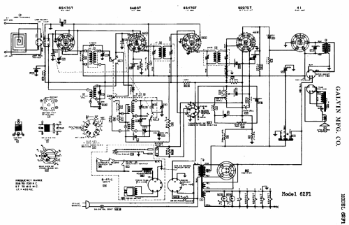 62F1 ; Motorola Inc. ex (ID = 507840) Radio