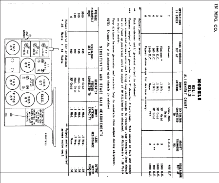 62L12 ; Motorola Inc. ex (ID = 520490) Radio