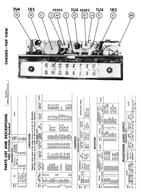 62L2U Ch= HS-308; Motorola Inc. ex (ID = 3100565) Radio