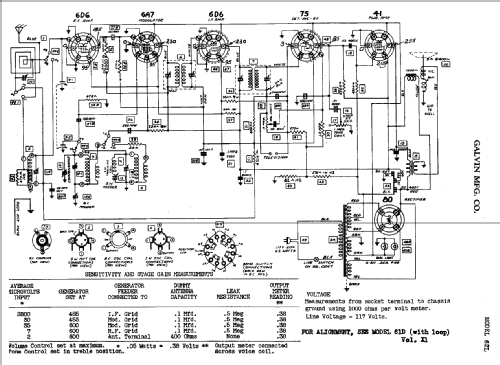 62L ; Motorola Inc. ex (ID = 520482) Radio