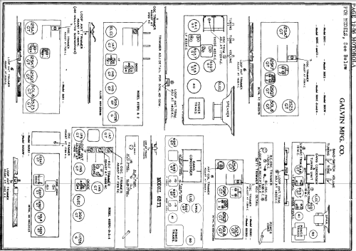 62T1 ; Motorola Inc. ex (ID = 131539) Radio