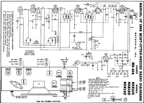 62X13U Ch= HS-314; Motorola Inc. ex (ID = 145539) Radio