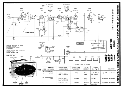 63C1 Ch= HS-397; Motorola Inc. ex (ID = 178417) Radio