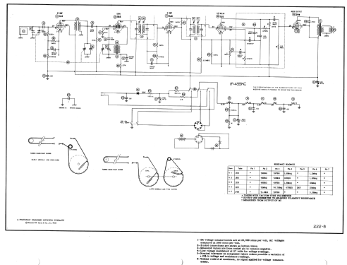 63L1 Ch= HS-361; Motorola Inc. ex (ID = 978668) Radio