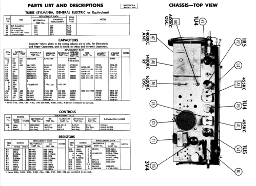 63L2 ; Motorola Inc. ex (ID = 982335) Radio