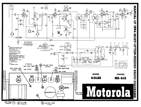 63LSS Ch= HS-415; Motorola Inc. ex (ID = 178422) Radio