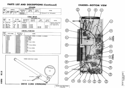 63X1 Ch= HS-335; Motorola Inc. ex (ID = 981817) Radio