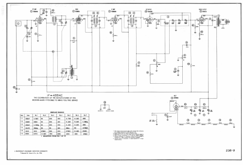 63X3 Ch= HS-335; Motorola Inc. ex (ID = 981827) Radio