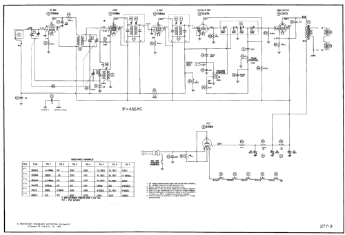 64X1 Ch= HS-440; Motorola Inc. ex (ID = 516255) Radio