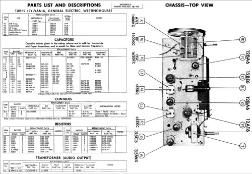 64X1 Ch= HS-440; Motorola Inc. ex (ID = 516256) Radio