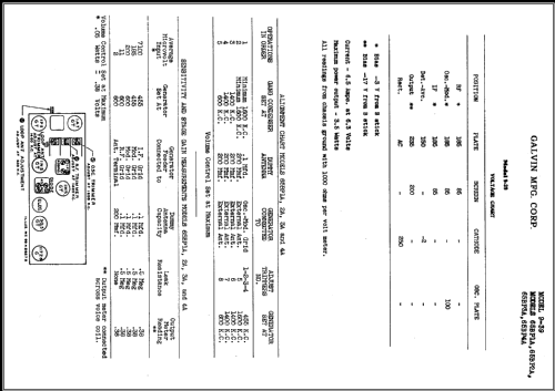 65BP1A ; Motorola Inc. ex (ID = 460277) Radio