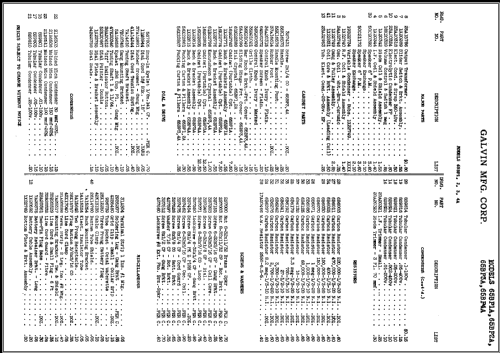 65BP2A ; Motorola Inc. ex (ID = 460281) Radio