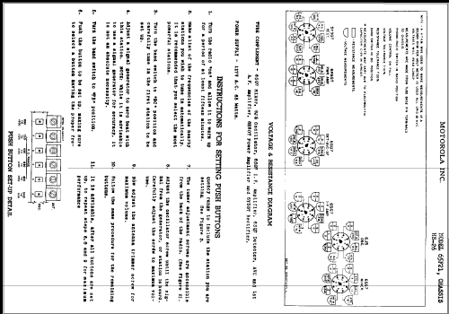 65F21 Ch= HS-26; Motorola Inc. ex (ID = 347955) Radio