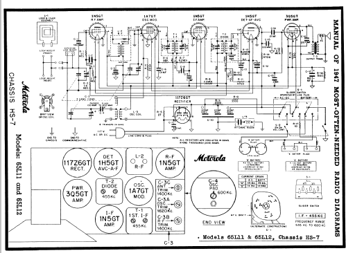 65L11 Ch= HS-7; Motorola Inc. ex (ID = 80590) Radio