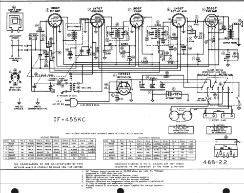 65L12 Ch= HS-7; Motorola Inc. ex (ID = 510523) Radio