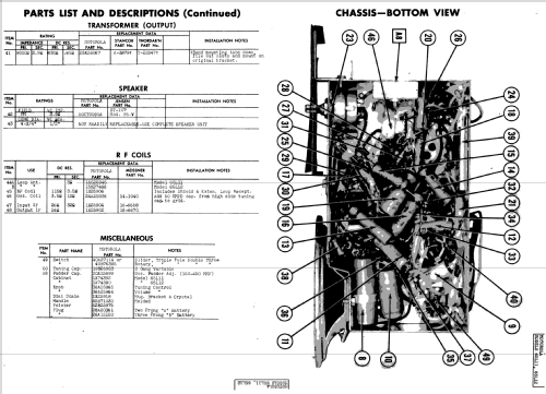 65L12 Ch= HS-7; Motorola Inc. ex (ID = 510526) Radio