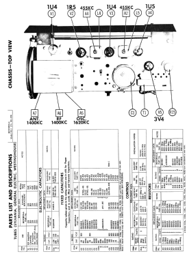 65L1 Ch= HS-455; Motorola Inc. ex (ID = 2720780) Radio