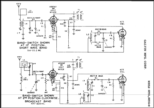 65T21 Ch= HS-32; Motorola Inc. ex (ID = 395378) Radio