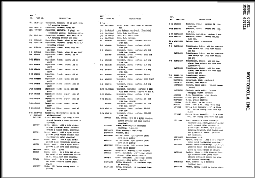 65T21 Ch= HS-32; Motorola Inc. ex (ID = 395383) Radio