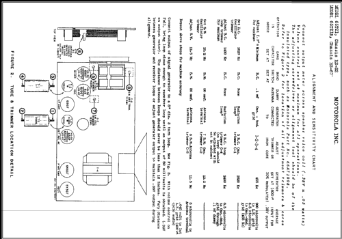 65T21B Ch= HS-67; Motorola Inc. ex (ID = 395390) Radio