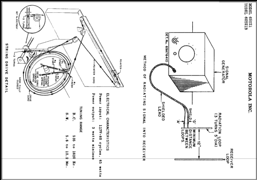 65T21B Ch= HS-67; Motorola Inc. ex (ID = 395392) Radio