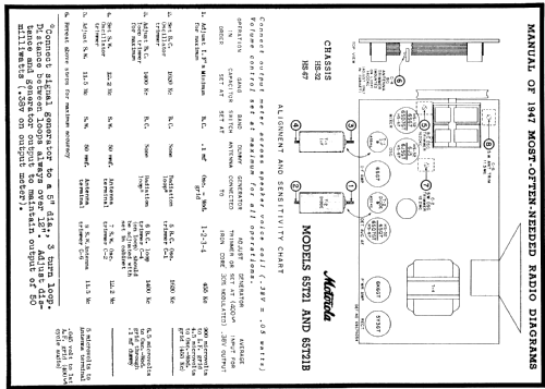 65T21B Ch= HS-67; Motorola Inc. ex (ID = 79236) Radio