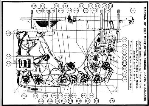 65T21B Ch= HS-67; Motorola Inc. ex (ID = 79237) Radio