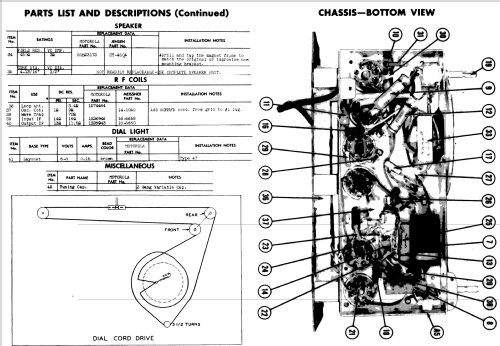 65X11A Ch= HS-51; Motorola Inc. ex (ID = 505478) Radio