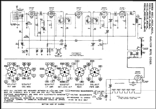 65X12 Ch= HS-2; Motorola Inc. ex (ID = 460230) Radio