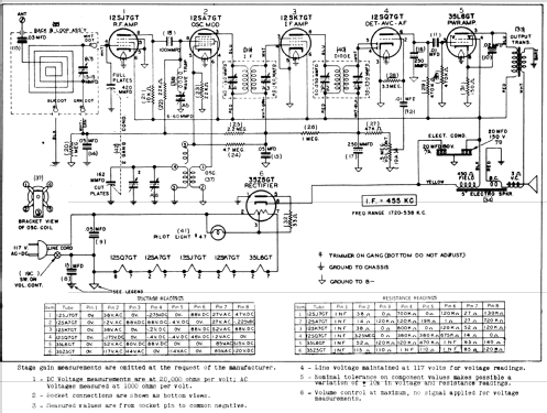 65X12A Ch= HS-51; Motorola Inc. ex (ID = 505479) Radio