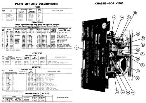 65X12A Ch= HS-51; Motorola Inc. ex (ID = 505482) Radio