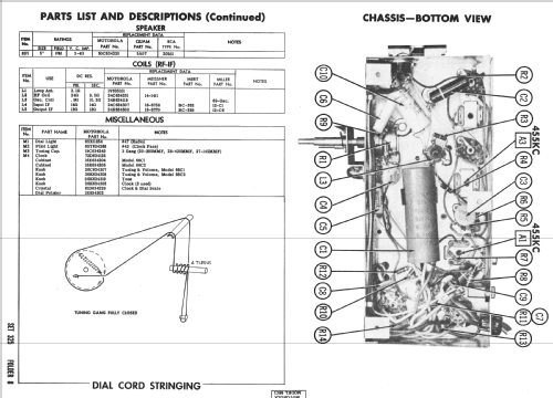 66C1 Ch=HS-458; Motorola Inc. ex (ID = 2332729) Radio